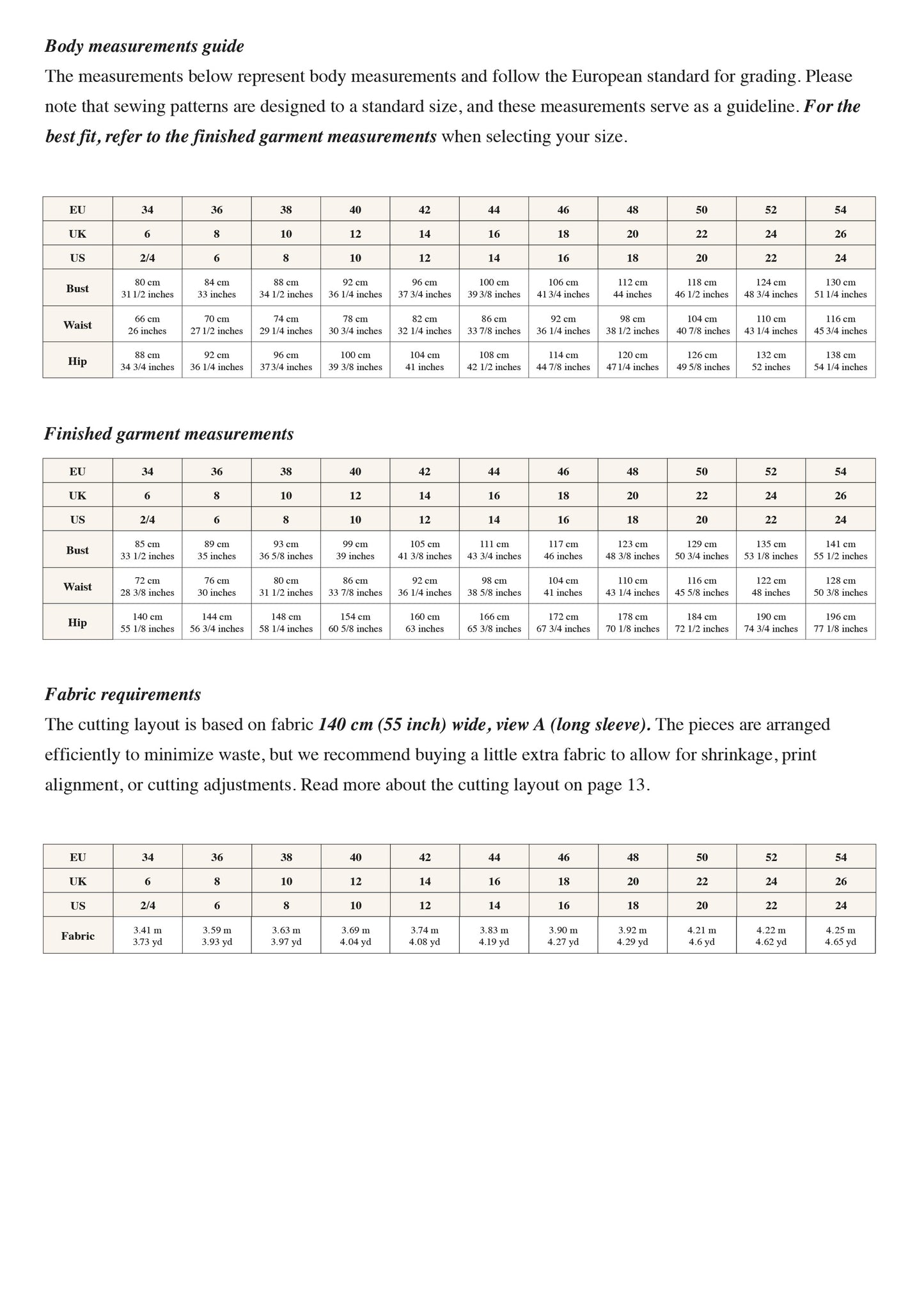 Ella dress PDF sewing pattern