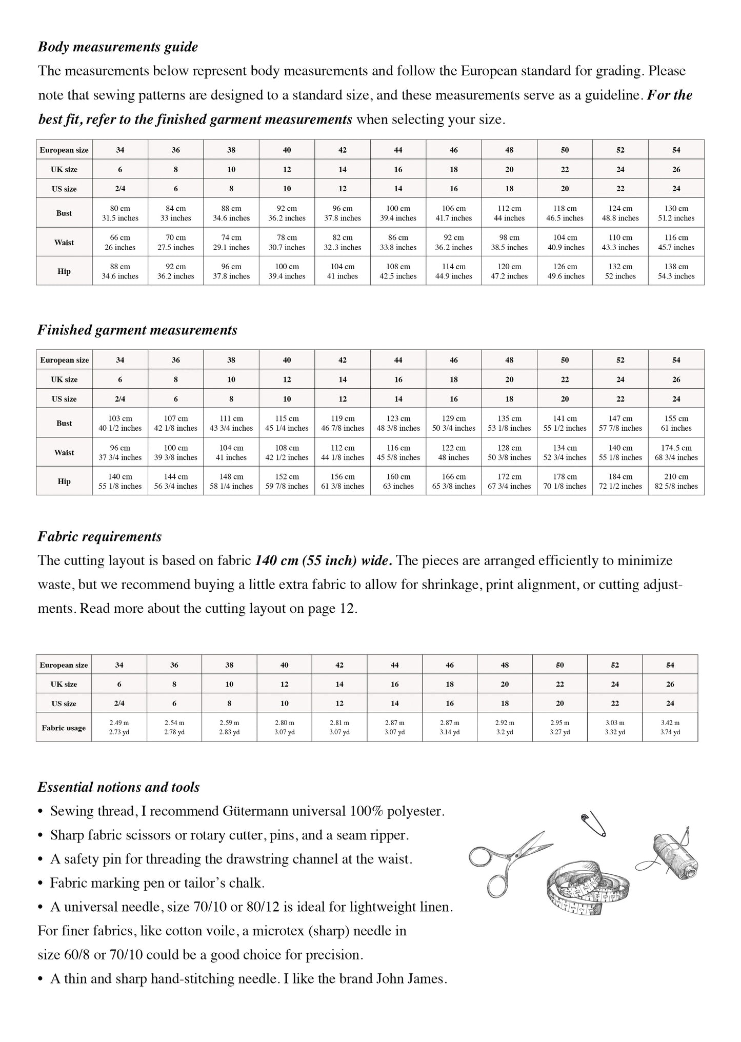 Alma Dress PDF sewing pattern